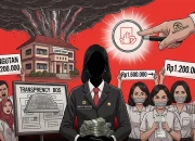 Skandal Dana BOS di SMP Negeri 1 Kairatu Barat: Diduga Tak Transparan, Ada Pungutan Rp200 Ribu, Honor Guru Dipotong