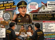 Dugaan Korupsi Perjalanan Dinas DPRD SBB Mulai Terkuak, Dua Bendahara Diperiksa